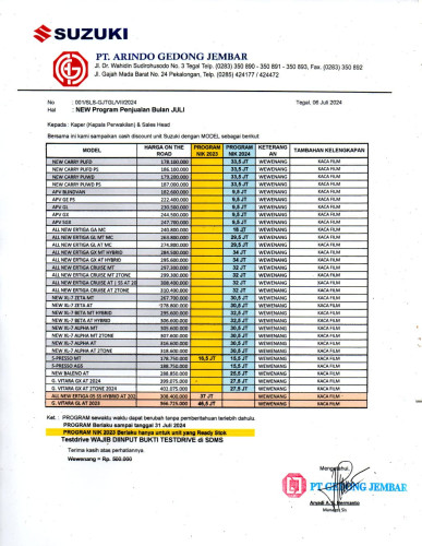 Harga Suzuki - Pekalongan Batang - PEMALANG